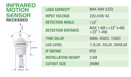 LOREM Mini Motion Sensor Light Switch 110-220V PIR Sensor Smart Motion Detection with Time Delay Adjustable Infrared Induction Detector SN02