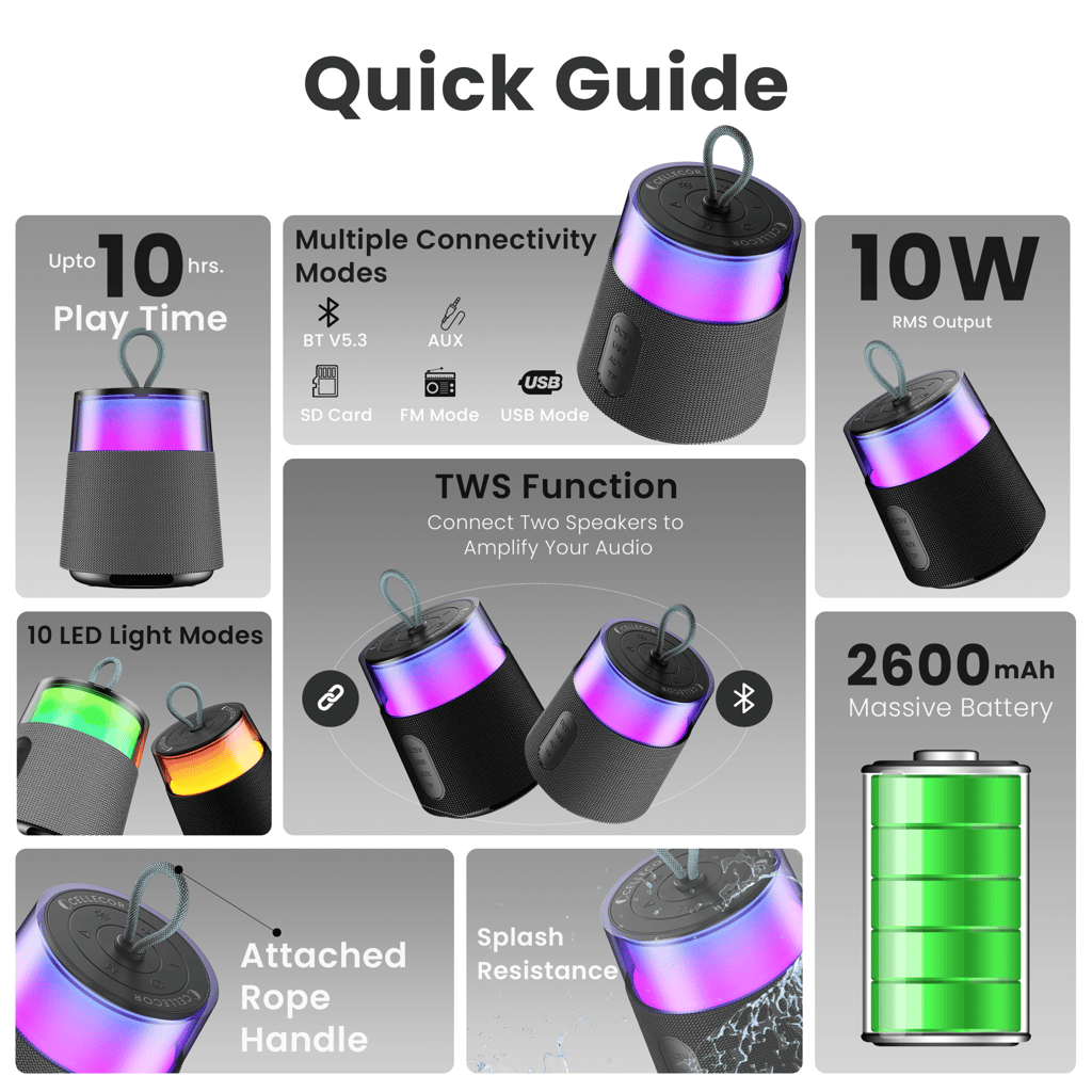 Cellecor CLB-80 BOOM | 10 Hr Playtime | BT-v5.3 | 2600mAH | Water Resistant 10 W Bluetooth Speaker- Grey