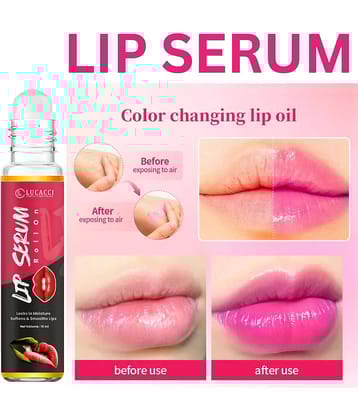 LUCACCI Lip Balm ( Pack of 1 )