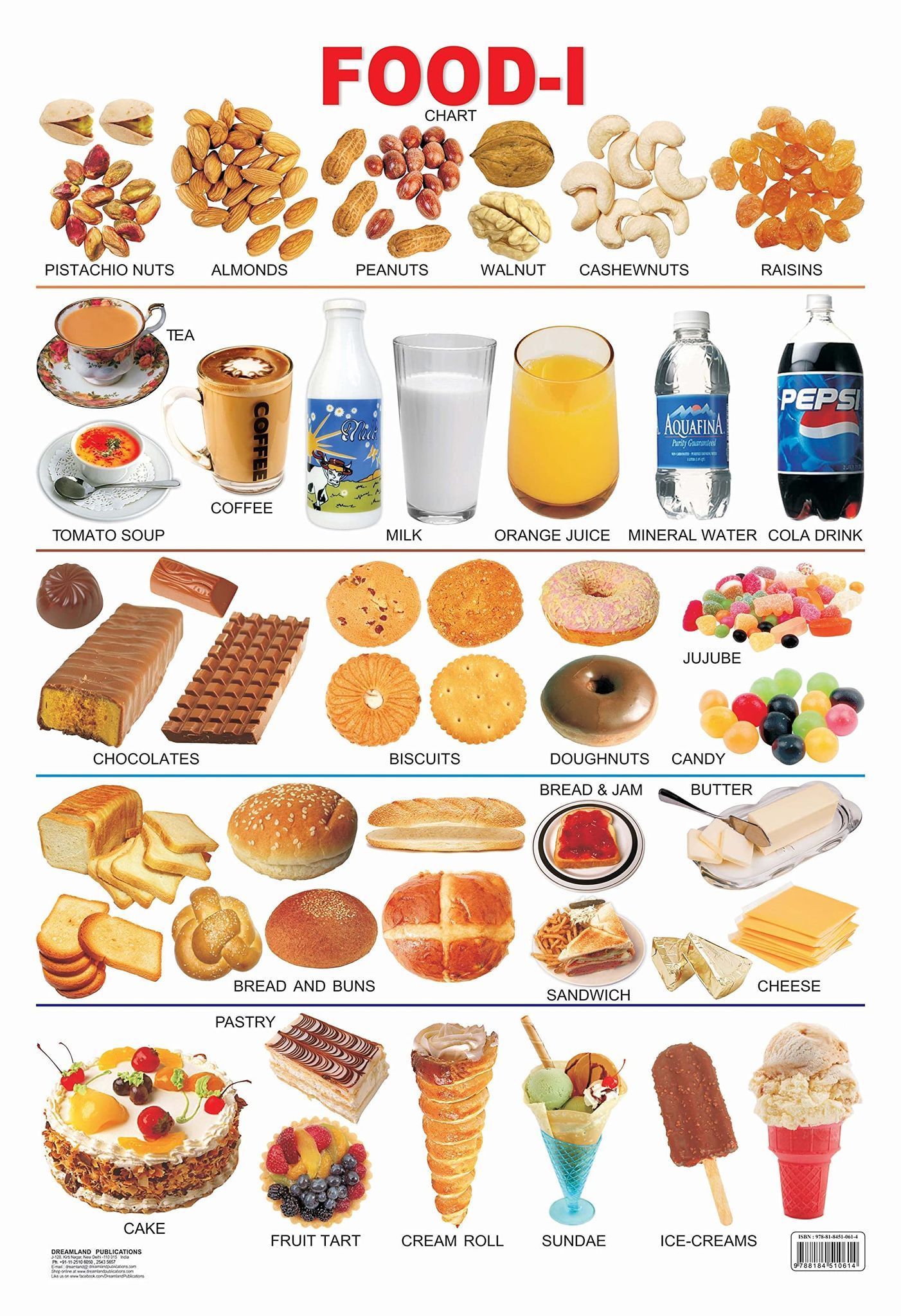 Food-1 Educational Wall Chart For Kids - Both Side Hard Laminated (Size 48 x 73 cm) [Poster] Dreamland Publications