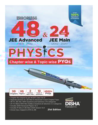 Disha Errorless 48 Years JEE Advanced (1978 - 2025) & 24 Year JEE Main (2002 - 2025) PHYSICS Chapter-wise & Topic-wise PYQs Book 21st Edition | Solved Papers Question Bank in NCERT Flow for JEE 2026