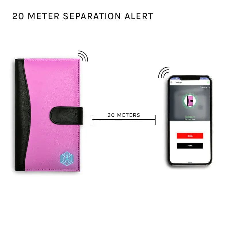 SheBot SmartFinder Wallet – Pink Edition
