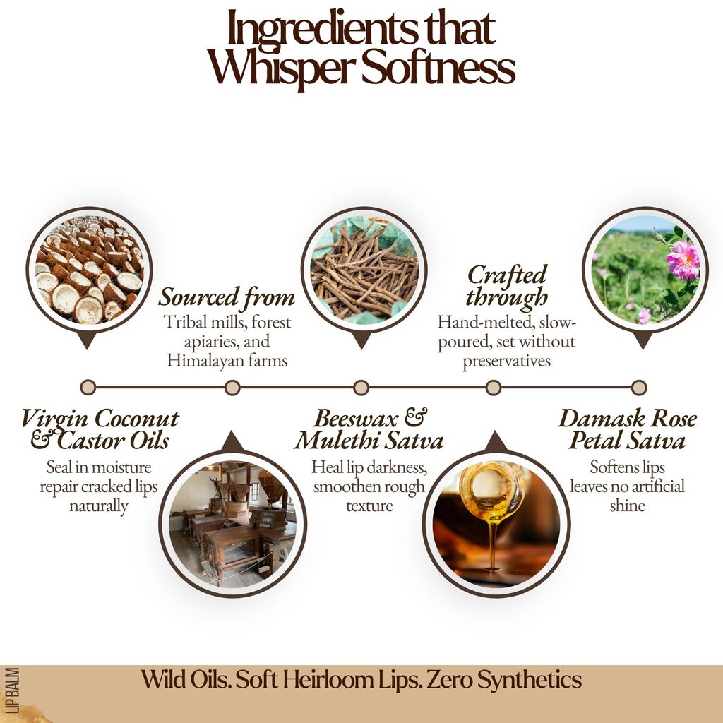 RUVA Soothing Ayurvedic Lip Balm with Natural Pure Damask Rose & Organic Ghee | Nourishing, Herbal Lip Care, Natural Skincare | For All Skin Types - Men & Women