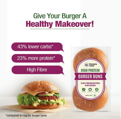 High Protein Burger Bun