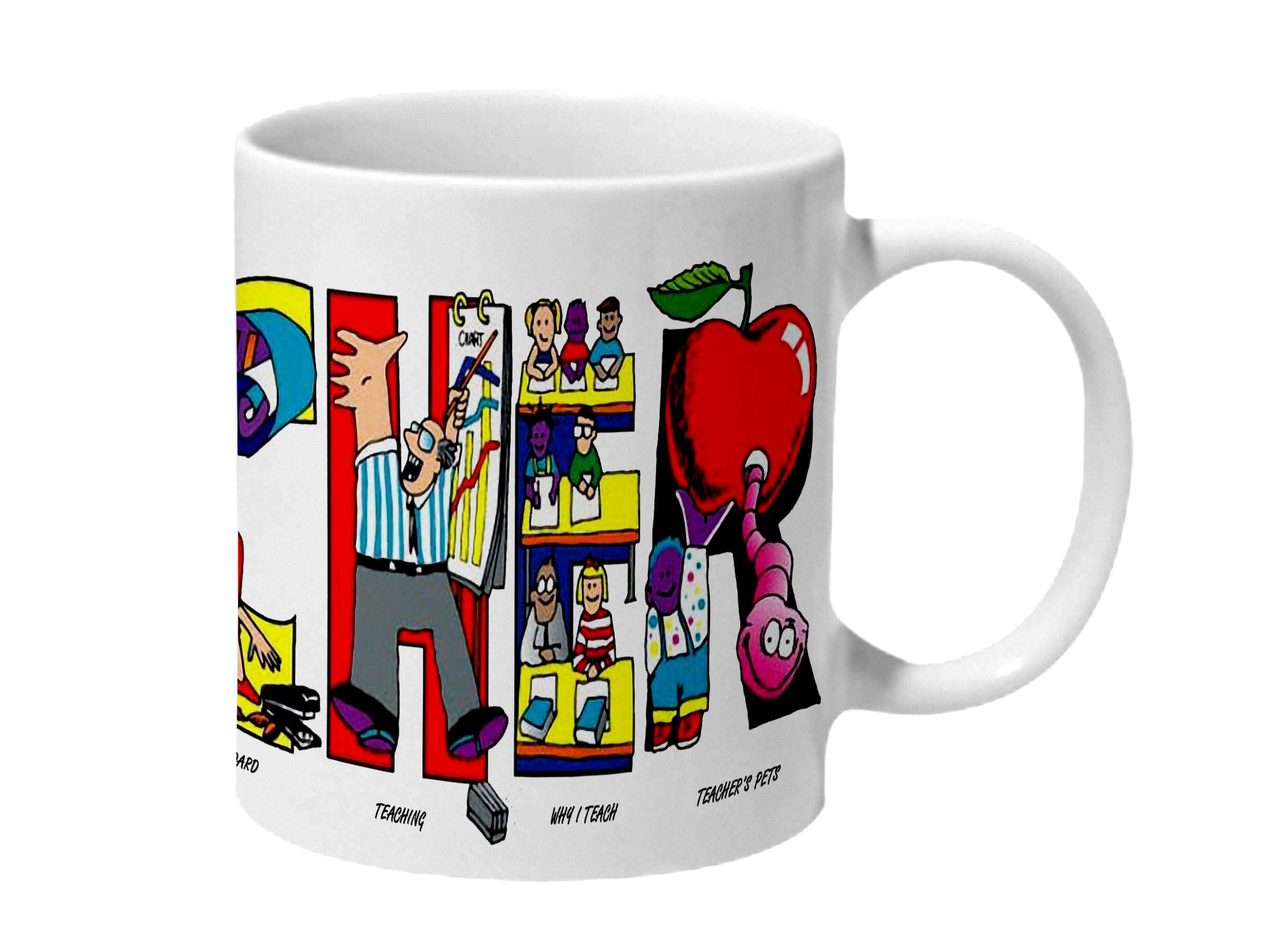Multicolor How To Become A Teacher Ceramic Mug
