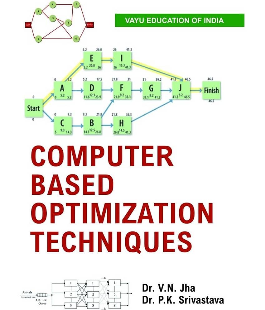 Computer Based Optimization Techniques