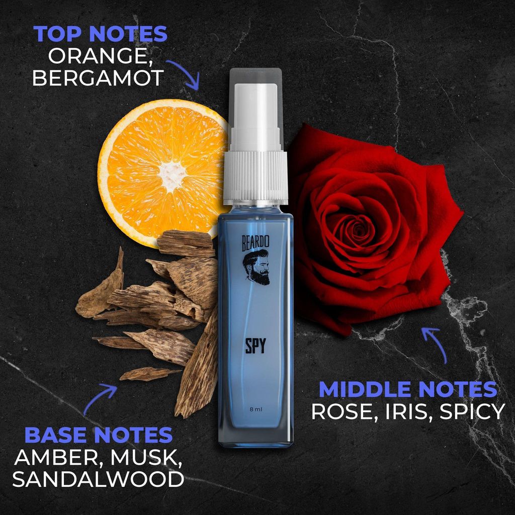 Beardo fragrances Giftset For Men