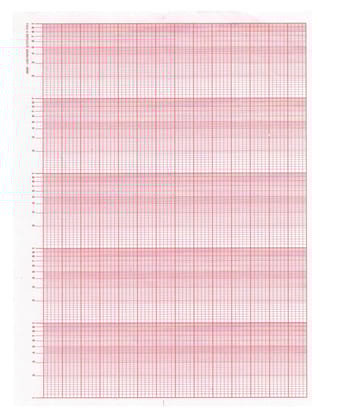 Semi Log Graph Paper � A4 Size (100 Sheets, Red) | 5-Cycle 1�10 Log Scale | Semi-Logarithmic Chart for Engineering, Physics, Math, Science & Research Data Plots