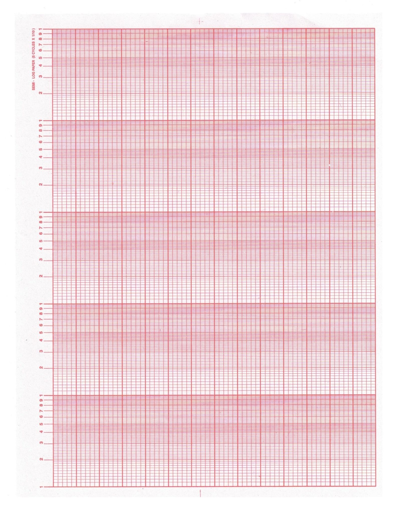 Semi Log Graph Paper � A4 Size (100 Sheets, Red) | 5-Cycle 1�10 Log Scale | Semi-Logarithmic Chart for Engineering, Physics, Math, Science & Research Data Plots