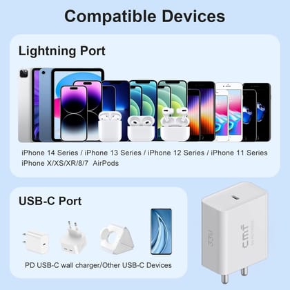 CMF by Nothing Power 33W Fast Charger (Model C383) | USB Type-C Wall Charging Adapter | PPS Support | White | Adapter Only (No Cable)