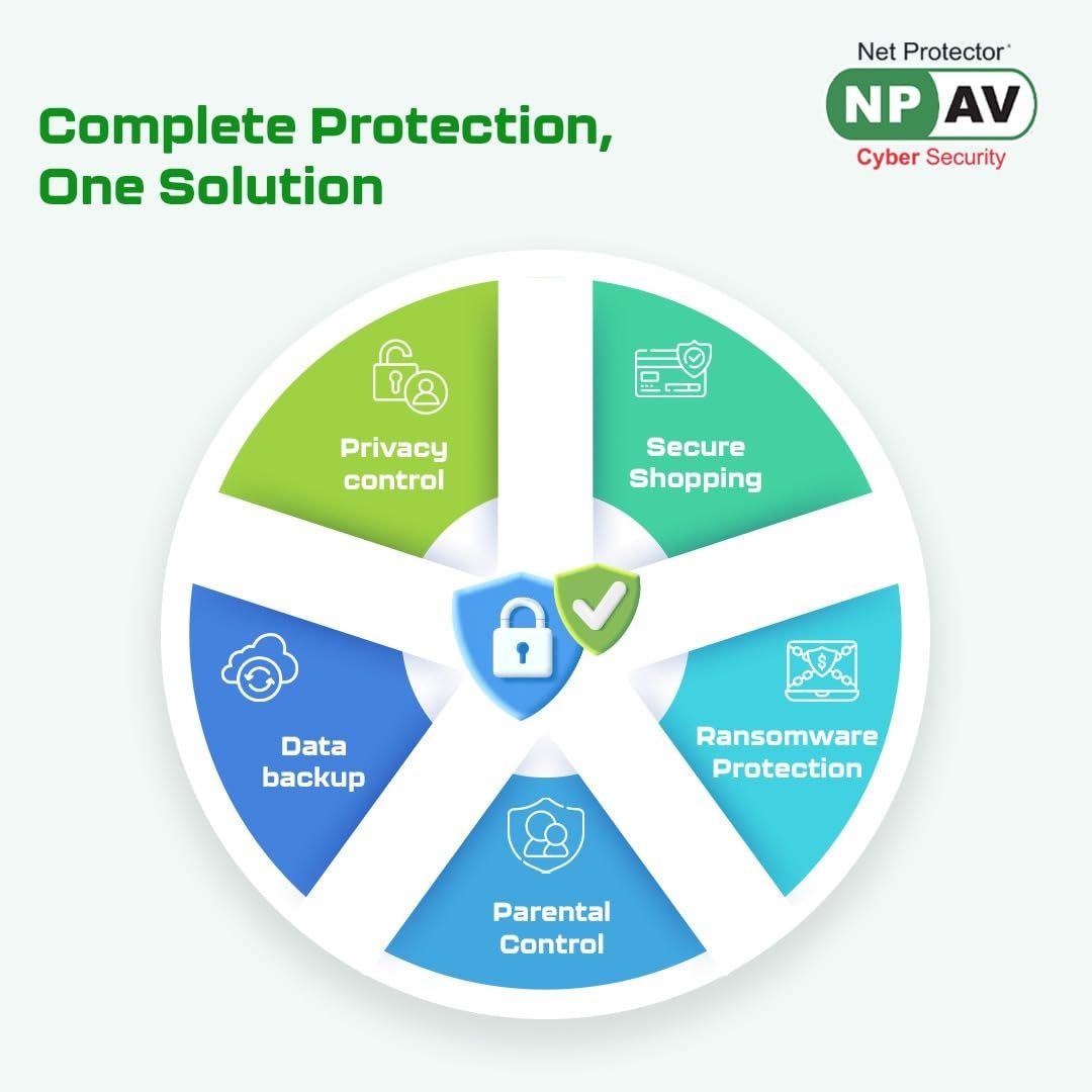 Net Protector Antivirus for PC Total Security 2025, 1 PC, 1 Year (Email Delivery in 1 Hour - No CD)Net Protector Antivirus for PC Total Security 2025