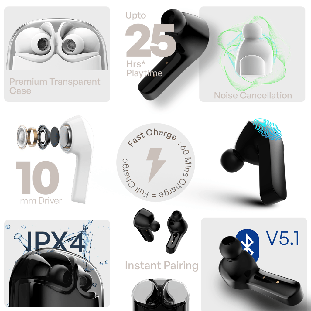 Cellecor BroPods CB07 Waterproof Earbuds With 25 Hours Playtime, ENC, 10mm Driver Bluetooth-White