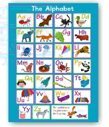 Photojaanic The Alphabets Charts for Kids learning Paper Wall Poster Without Frame