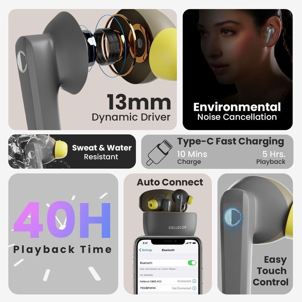 CELLECOR BroPods CB03-ACE TWS with 40 Hours Playtime, Automatic Pairing, HD Sound and 5.1V Bluetooth (Grey-Yellow)