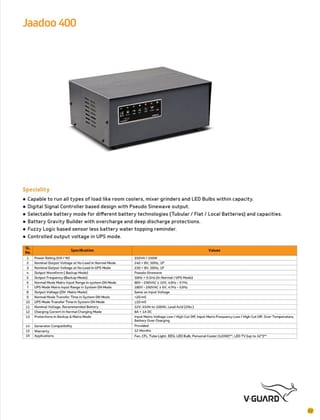 V-Guard Jaadoo 400 Inverter | 350VA/250W Pseudo Sinewave Power Backup | Home & Office Appliance