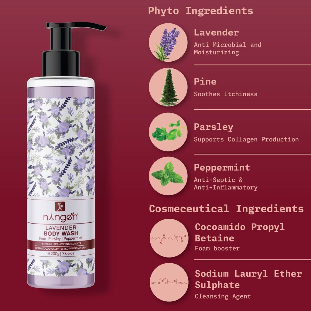 Ningen Lavender Body Wash I Essence of Pine, Parsley, Peppermint I Refreshing and Rejuvenating ingredients I 200g