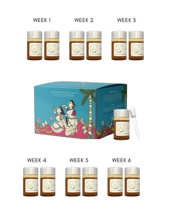 Overnight 6 Week Scalp Therapy Oil : Contains onion oil-12 x 6ml