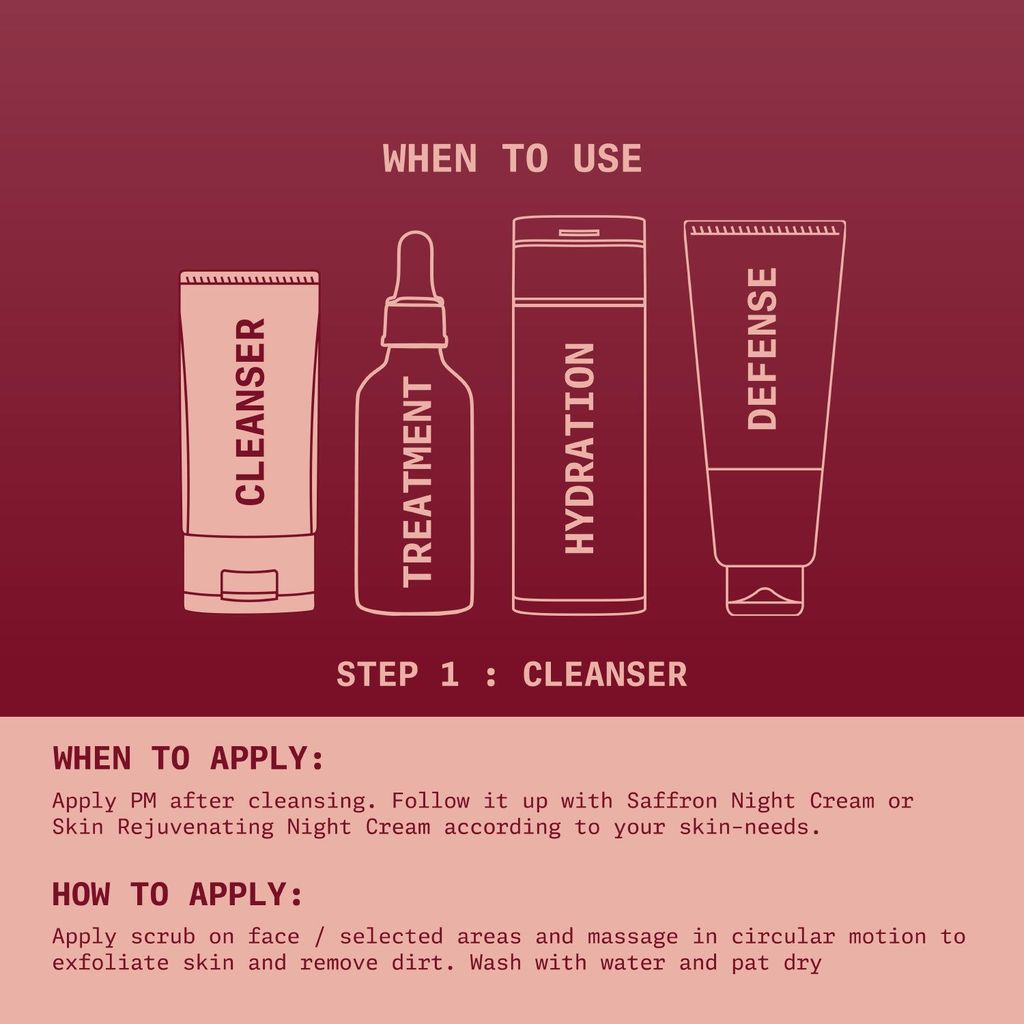 Ningen Walnut Face Scrub I Enriched with Almond, Green Cardamom and Peach I Irritation Free, Paraben Free I Moisturizes, Exfoliates and Removes Tan/Blemishes I 100g