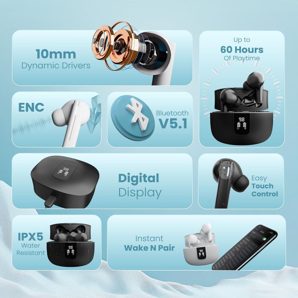 CELLECOR BroPods CB33 TWS with 60 Hours Playtime, Digital Display, Automatic Pairing, HD Sound and 5.1V Bluetooth - White