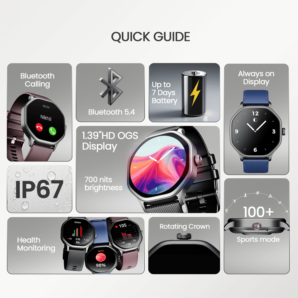 Cellecor E7 Cosmic 1.39" HD OGS Display I BT Calling I AOD Display I smart Watch in  Blue