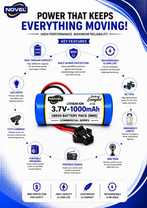 NOVEL 3.7V 18650 LITHIUM ION SM PIN BATTERY WITH CHARGING CABLE- 1000mAh