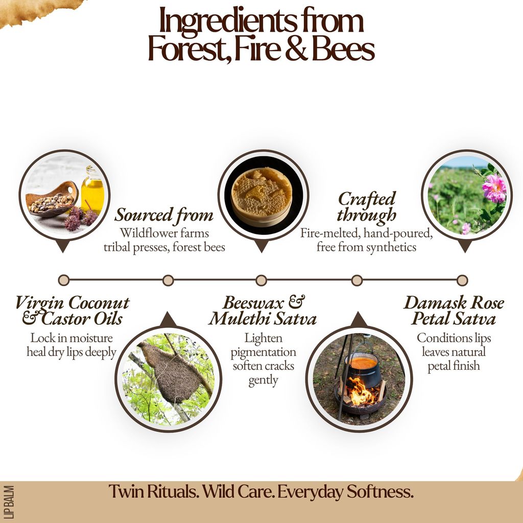 RUVA Soothing Ayurvedic Lip Balm with Natural Pure Damask Rose & Organic Ghee | Nourishing, Herbal Lip Care, Natural Skincare | For All Skin Types - Men & Women