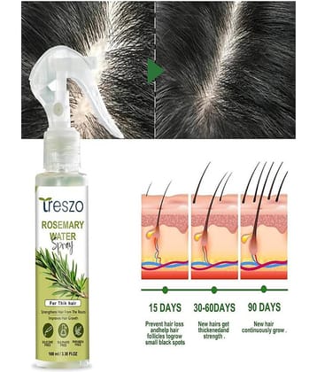 Treszo Rosemary Hair Growth Hair Serum 100 mL Pack of 2