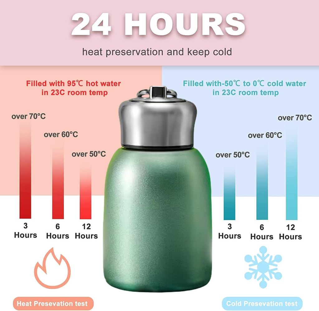 300ml Stainless Steel Insulated Water Bottle, Mini Bottle for Hot and Cold Drinks, Leakproof Travel Mug, Coffee Mug (Green)