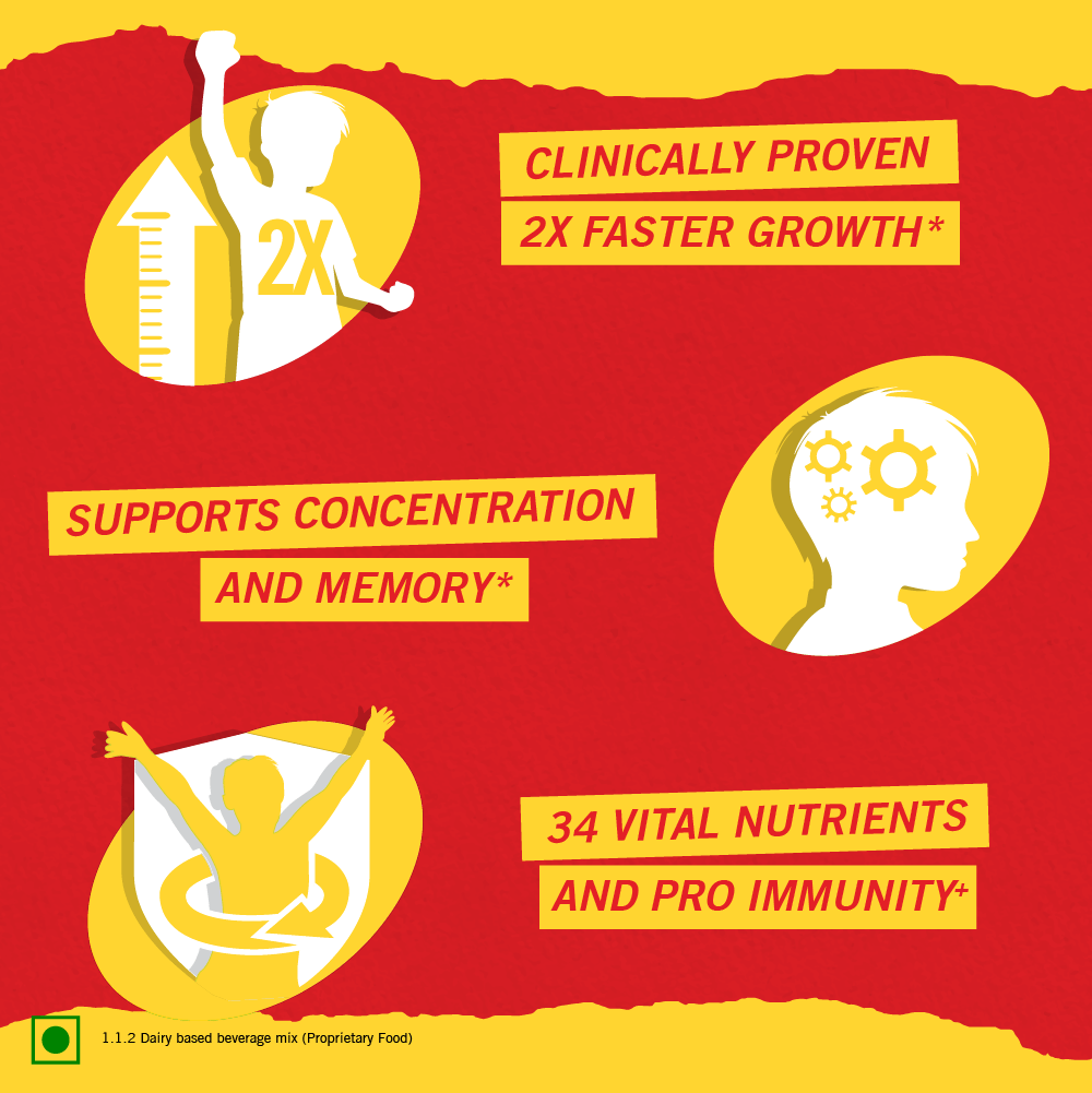 Complan Nutrition Drink Powder for Children, Royal Chocolate Flavour, 75 gm sachet | Nutrition drink for kids with protein & 34 vital nutrients