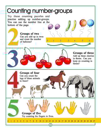 12. Table Book [Paperback] Dreamland Publications