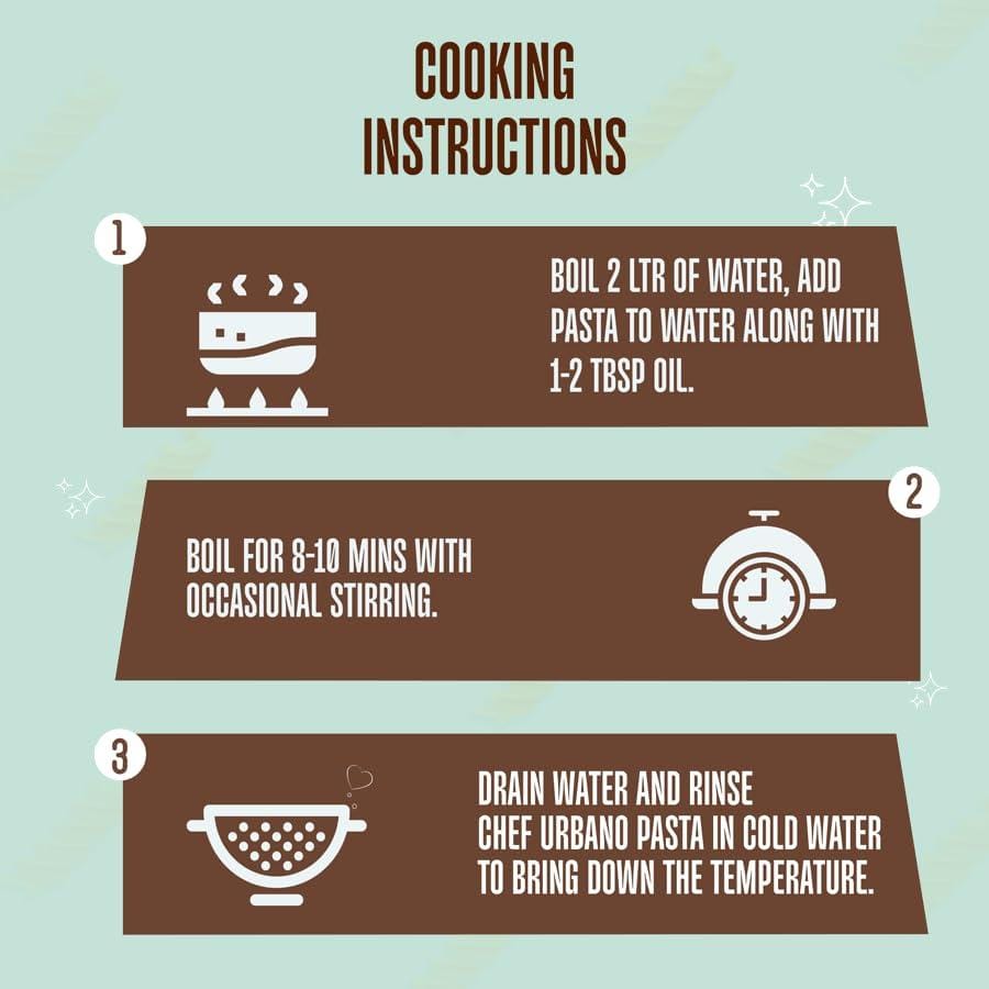 Chef Urbano Pasta Quinoa Fusilli Pouch 250 Gms (MRP: Rs. 235/-)