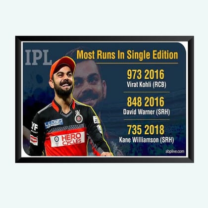Nokkes Cricket IPL Virat kholi RCB Royal Challangers Team Photo Frame 8X12 Inch Size Photo Frame Photo Home Office_msd2