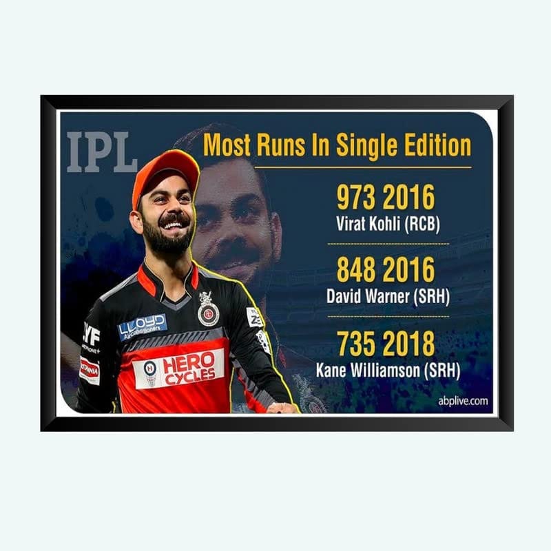 Nokkes Cricket IPL Virat kholi RCB Royal Challangers Team Photo Frame 8X12 Inch Size Photo Frame Photo Home Office_msd2