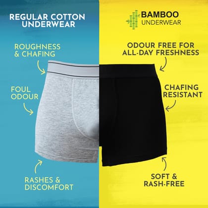 Heelium Bamboo Underwear Trunk For Men - Pack of 1-Black / Small - 70-75 cm I 28-30 in