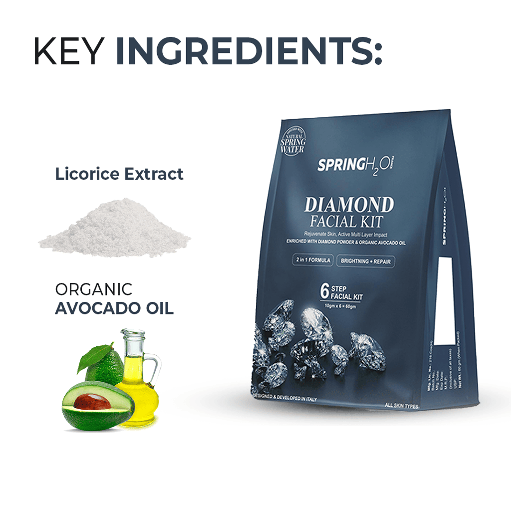 Spring H2O Diamond Facial Kit - Rejuvenate Skin, Active Multi Layer Impact, Enriched with Diamond Powder & Organic Avocado Oil, 2 in 1 Formula, Brightening & Repair, 6 Step Facial Kit 60gm
