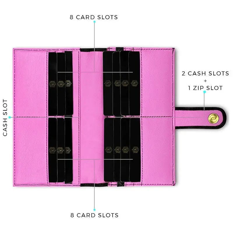 SheBot SmartFinder Wallet – Pink Edition