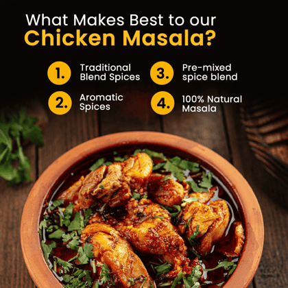 Buy Chicken Masala Online India - Restaurant-Style Spice | Phoran