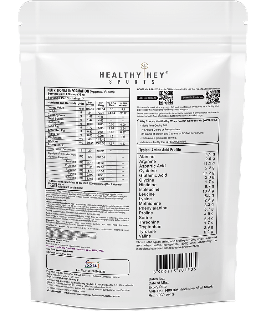 HealthyHey Sports WPC mocha coffee Whey Protein ( 250 gm , Coffee Mocha - Flavour )