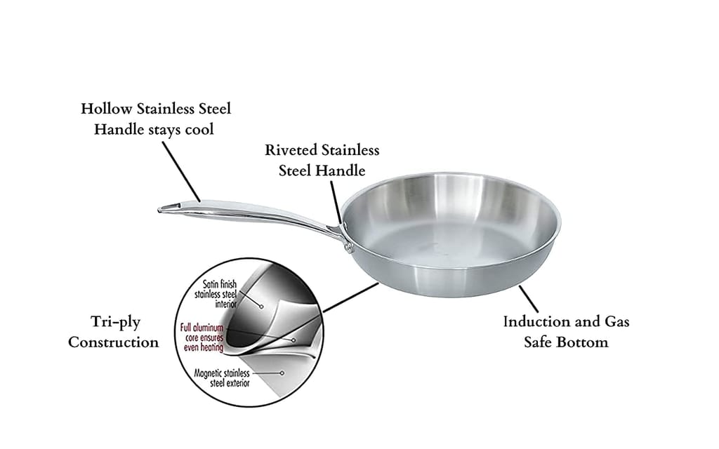 Femora Bottom Triply Stainless Steel 2 Pc Cookware Set, 24 cm Indian Kadai, 20 cm Frypan, Even and Fast Heating, Induction Bottom, Gas Ready, Silver