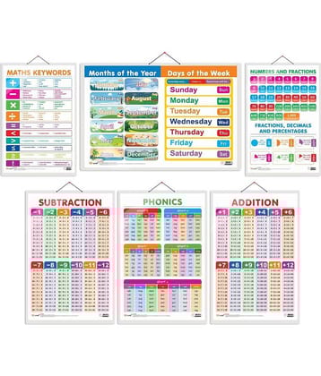 Set of 6 SUBTRACTION, ADDITION, NUMBERS AND FRACTIONS, MATHS KEYWORDS, MONTHS OF THE YEAR AND DAYS OF THE WEEK and PHONICS - 1 Early Learning Educational Charts for Kids