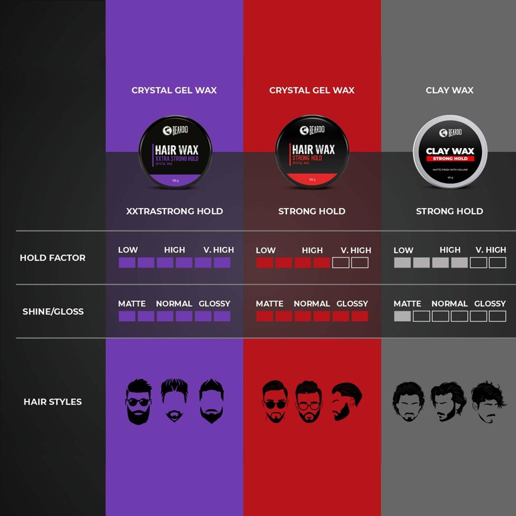 Beardo HAIR CLAY Wax - Strong Hold