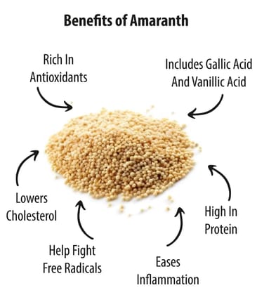 Future Foods Premium Rajgira/Amaranth Millet | Gluten Free | Nutrients Rich | Protein & Fiber Rich | Lowers Cholesterol | Rich in Antioxidants | Ideal for Halwa, Chikki & Ladoo | 450g