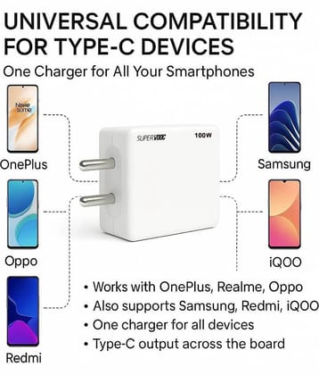 100W USB-C Power Delivery Super Fast Charger | Universal Adapter for Laptops, Smartphones & Tablets | Compact Safe Charging Block with Smart IC Protection