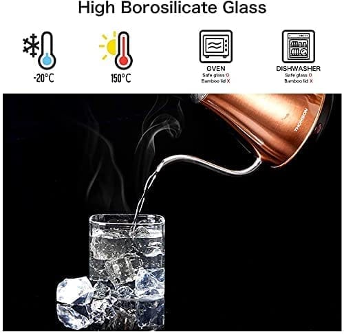 Femora Borosilicate Glass Bamboo Lid Air Tight Jar - 700 ML, Set of 4, Free Replacement of Lids