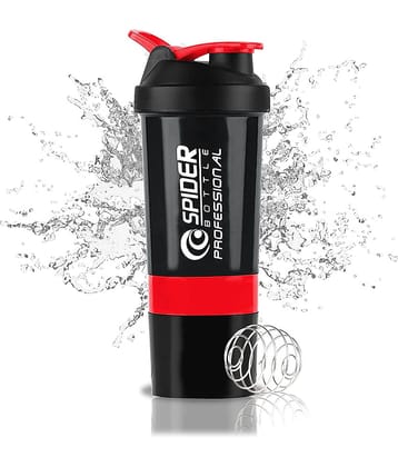 Plastic Green 500 mL Shaker ( Pack of 1 )