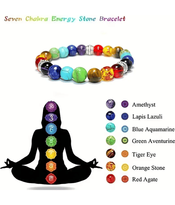 AdvaitEtp Multicolor Bracelet ( Pack of 1 )