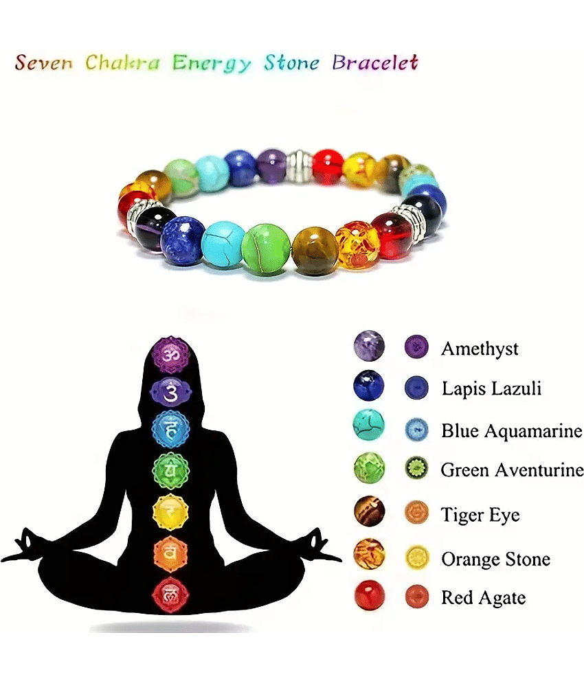 AdvaitEtp Multicolor Bracelet ( Pack of 1 )