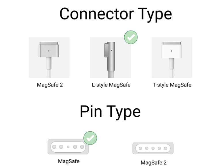 Laptop Adapter 45W 14.5V/3.1A Apple Magsafe 1, MacBook Air 2009, Air 11-inch 2010, Air 13-inch 2010 - Compatible