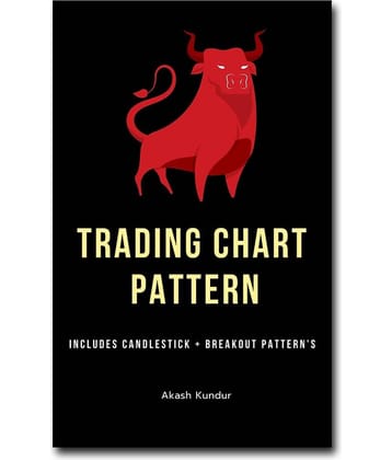 Trading Chart Breakout Pattern & Candlestick Pattern Pocket Study For Beginners