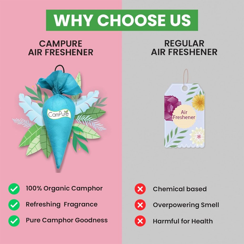 CamPure Camphor Kapoor Cone - Room, Car and Air Freshener & Mosquito Repellent 1 Cone CamPure Camphor Cone is Dual Purpose